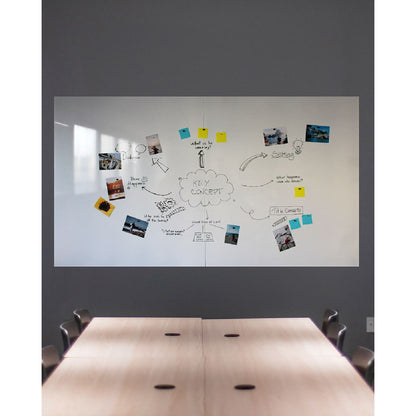 Kalamitica Whiteboard Sitzungszimmer zwei Whiteboards nebeneinander